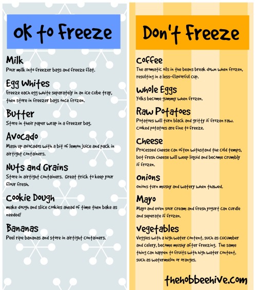 what-to-freeze-printable